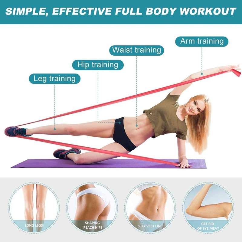 Doğal Lateks Direnç Bantları,  - Pilates Yoga Bar incelemesi ve fiyatı