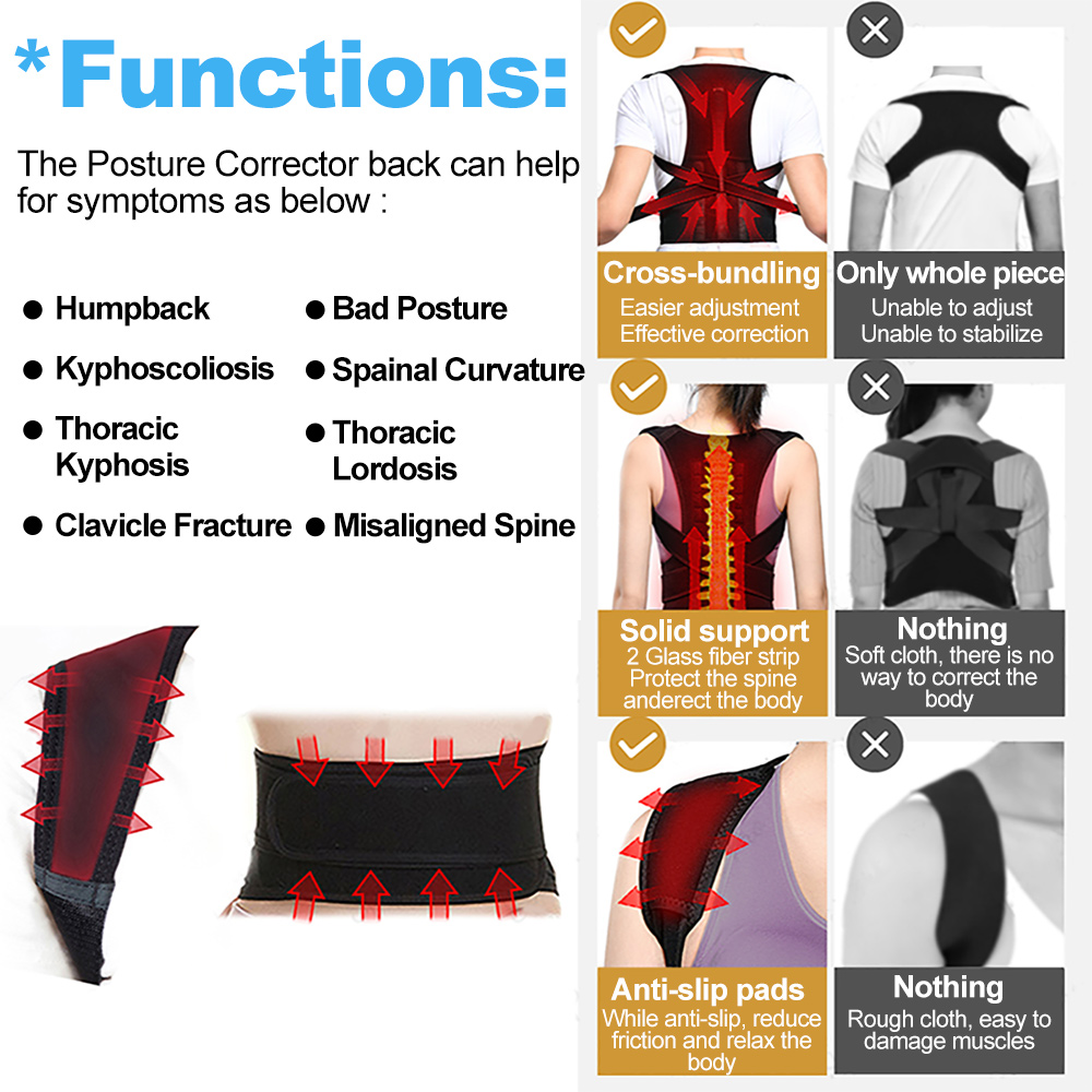 Duruş Düzeltici Sırt Duruş Des - Posture Pole Corrector incelemesi ve fiyatı