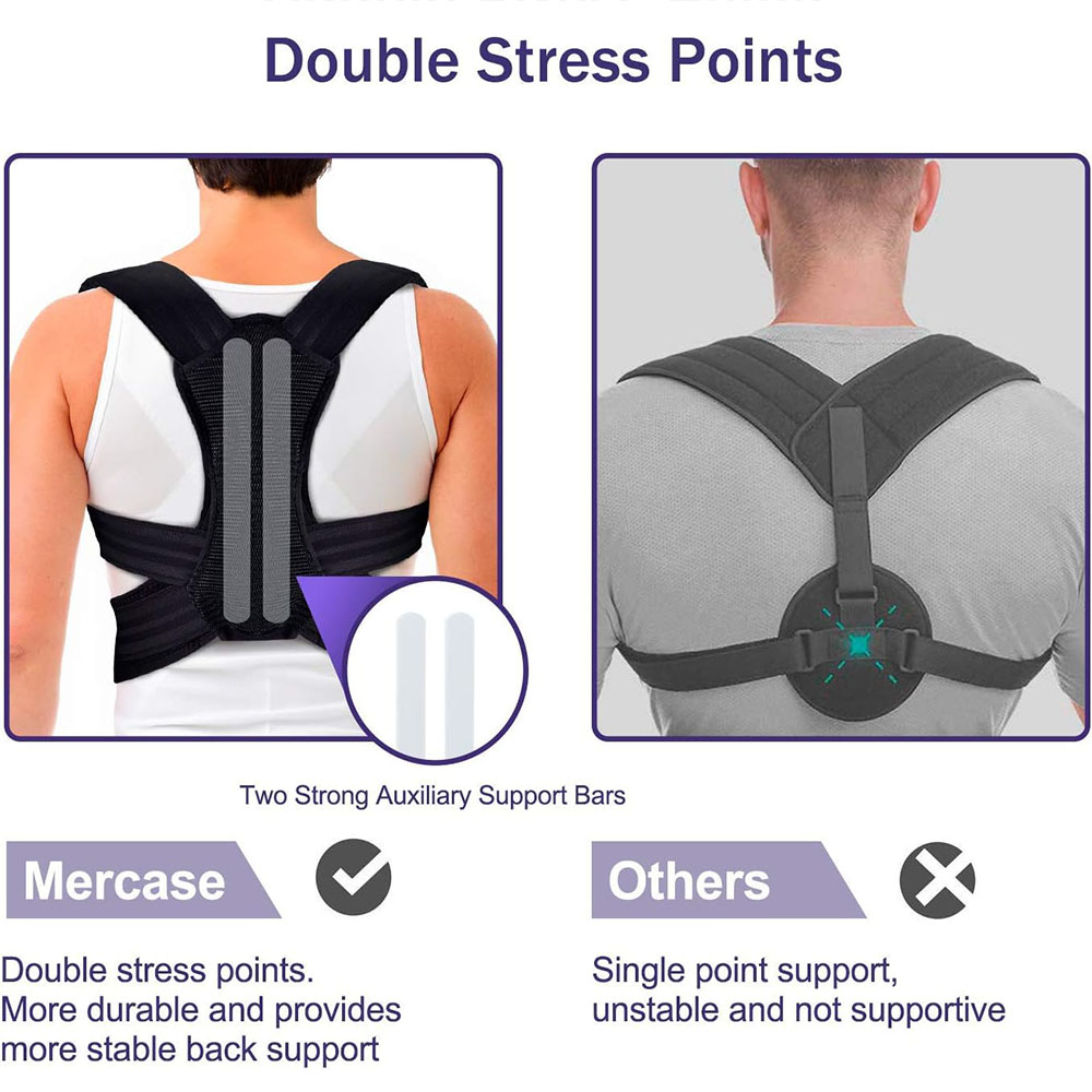 YANBIGUO Erkekler ve Kadınlar  - Posture Pole Corrector incelemesi ve fiyatı